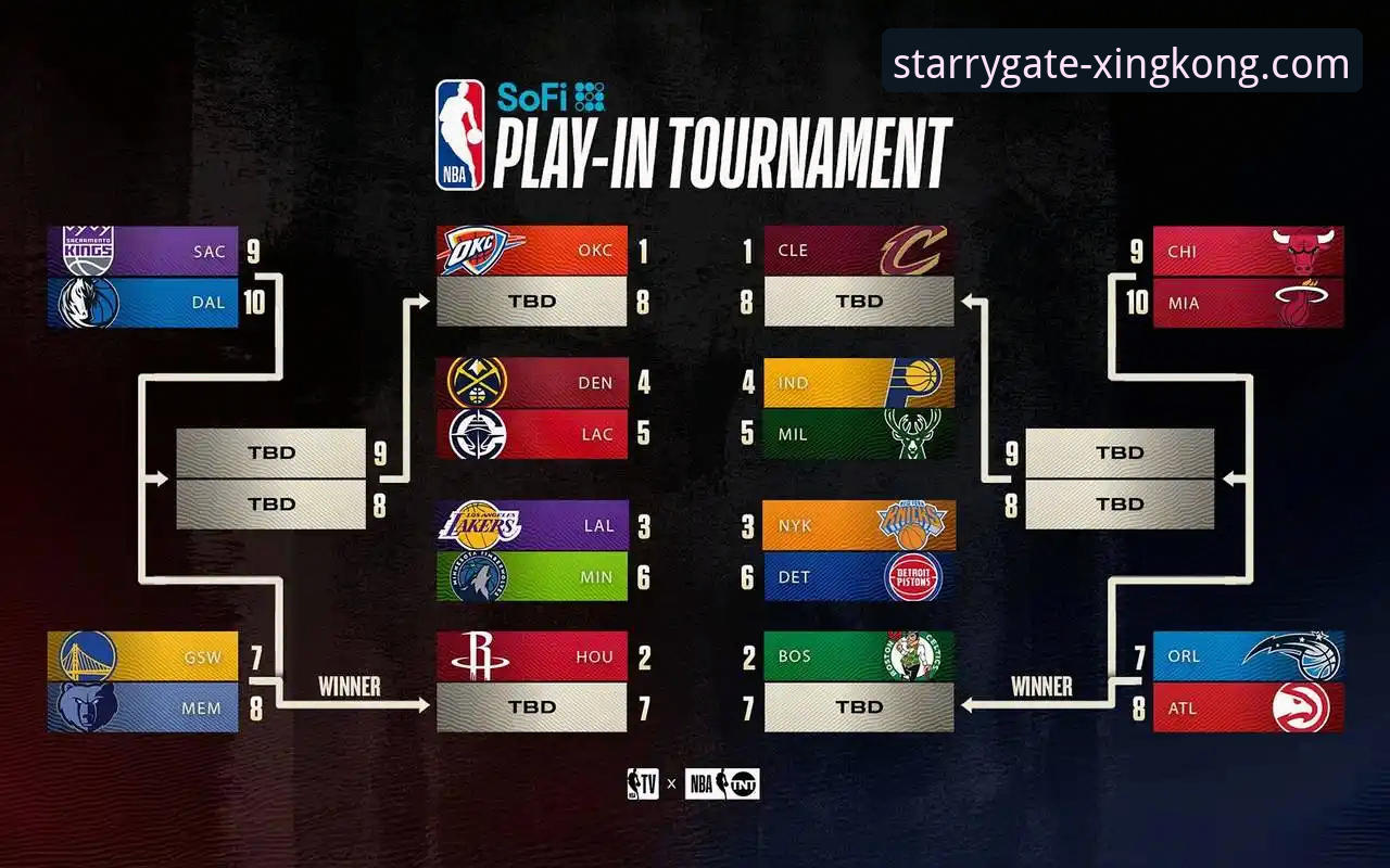 NBA赛事流畅观看与问题排查完整指南：以湖人vs步行者为例